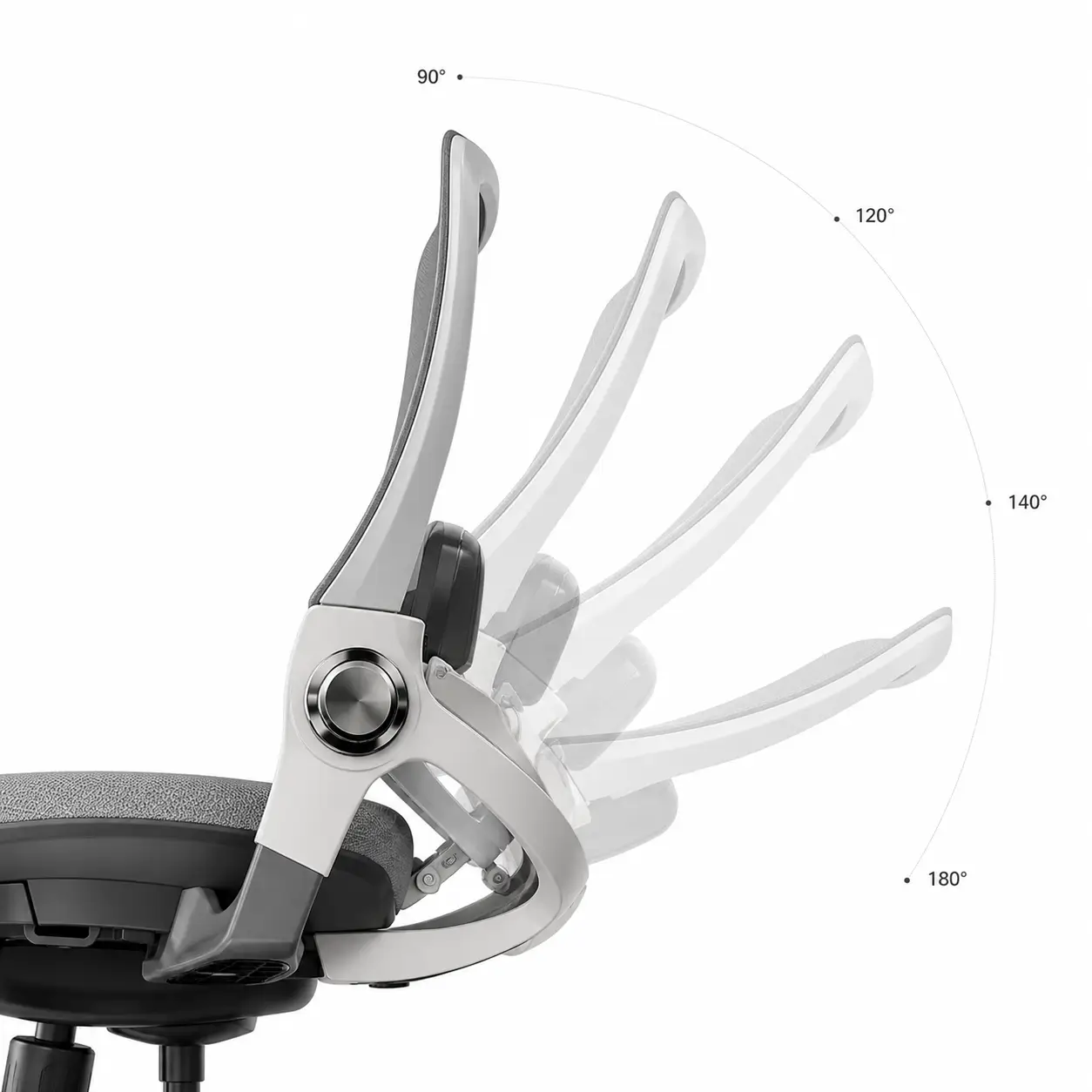Recline mechanism — measured resistance